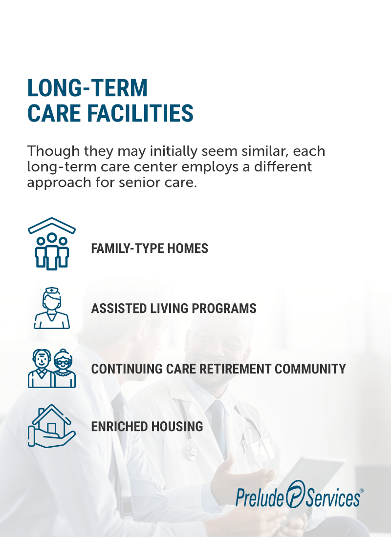 The Differences Between Post-Acute and Long-Term Care